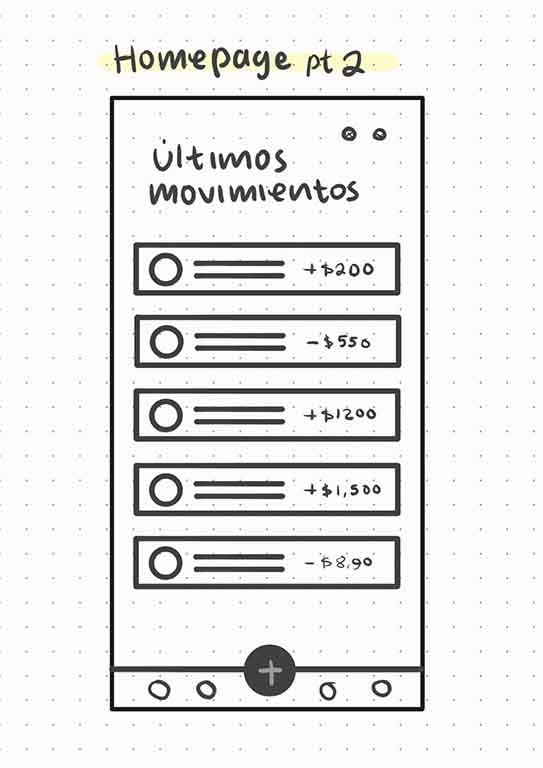 wireframes - Money Care