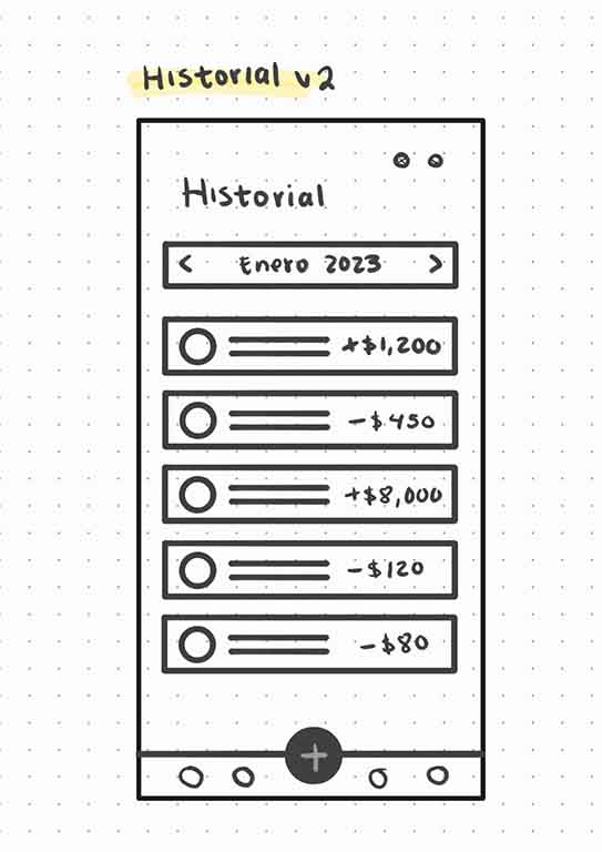 wireframes - Money Care