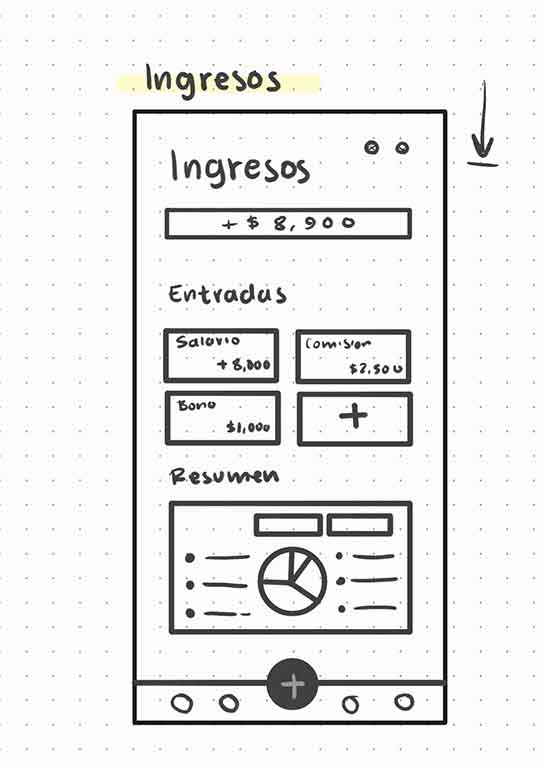 wireframes - Money Care