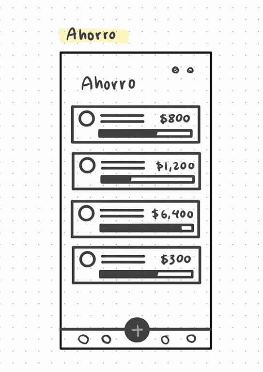 wireframes - Money Care