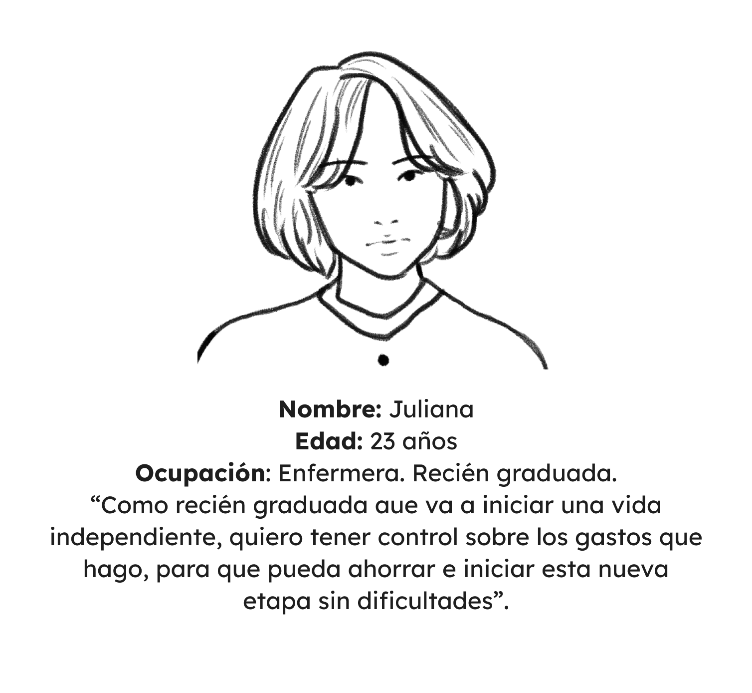 Personas - Money Care