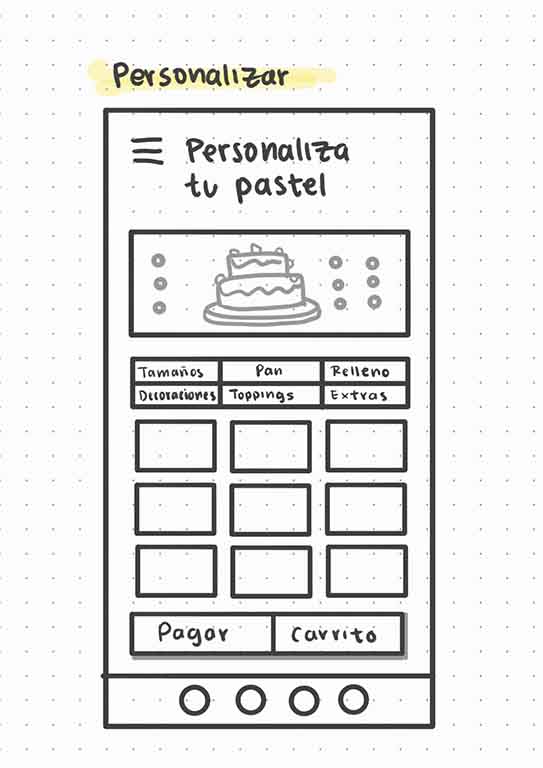 Wireframes - Sweet Bakery