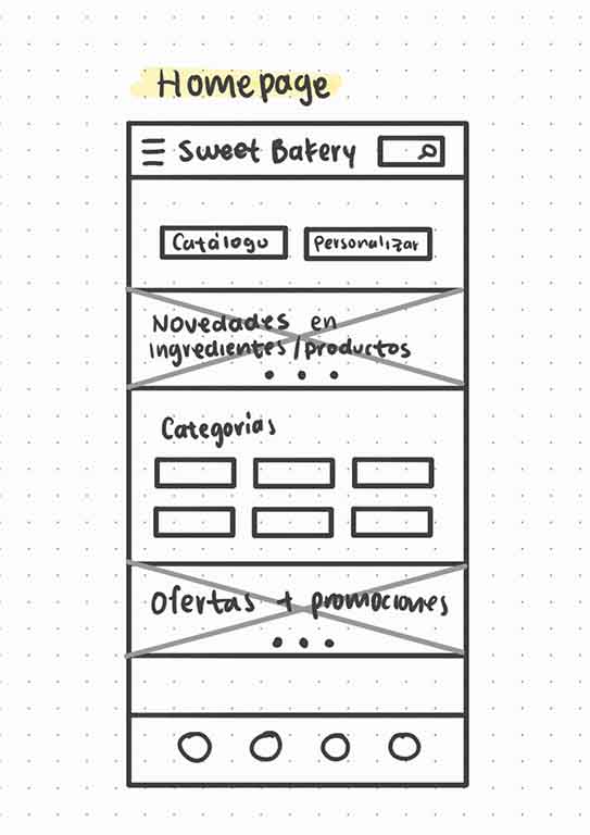 Wireframes - Sweet Bakery