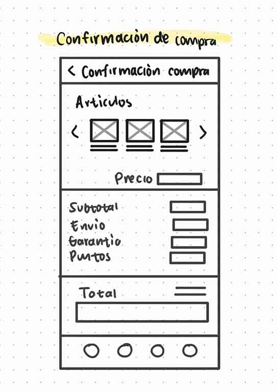 Wireframes - Sweet Bakery