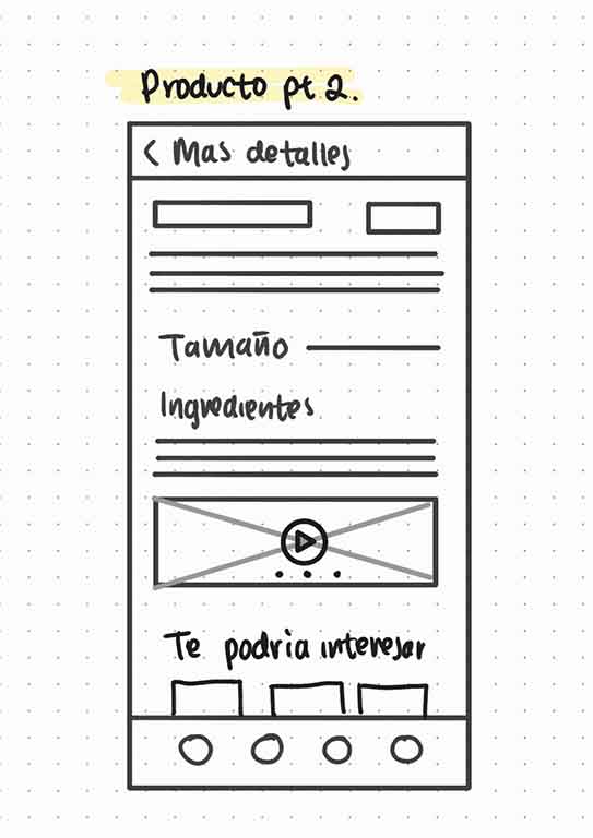 Wireframes - Sweet Bakery